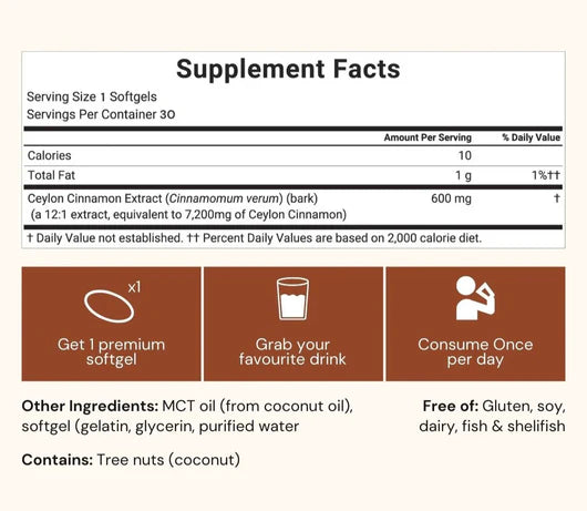Ceylon Cinnamon (equivalent to 7,200 mg) infused with MCT oil