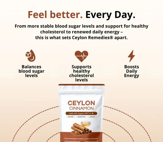 Ceylon Cinnamon (equivalent to 7,200 mg) infused with MCT oil