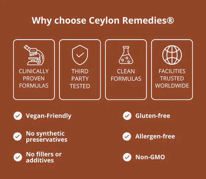 Ceylon Cinnamon (equivalent to 7,200 mg) infused with MCT oil