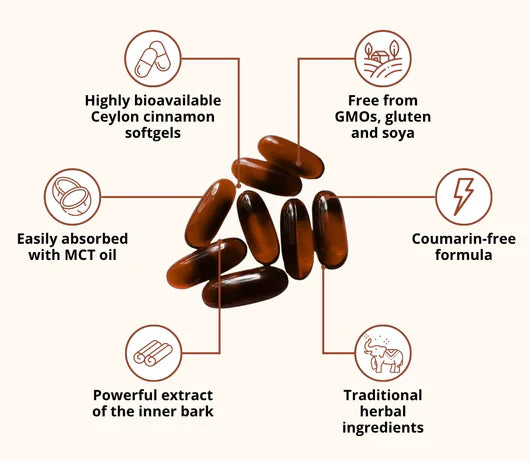 Ceylon Cinnamon (equivalent to 7,200 mg) infused with MCT oil