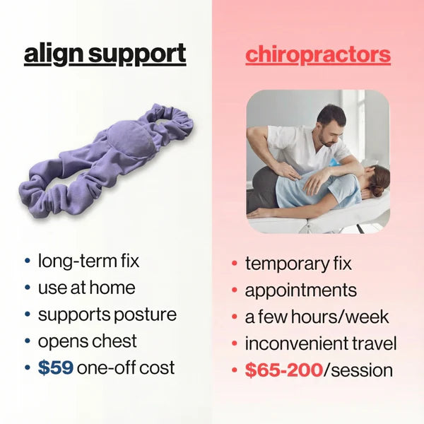 sleep support brace