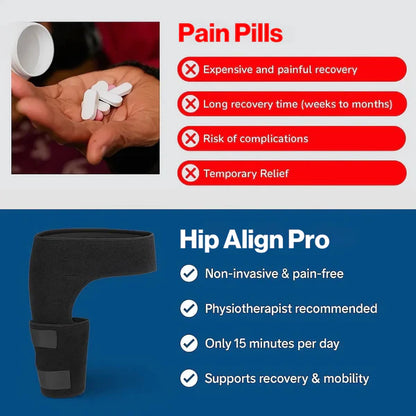 Hip Align Pro