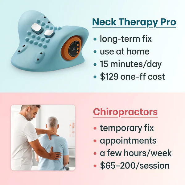 Neck Therapy Pro The 5-in-1 Neck Massager